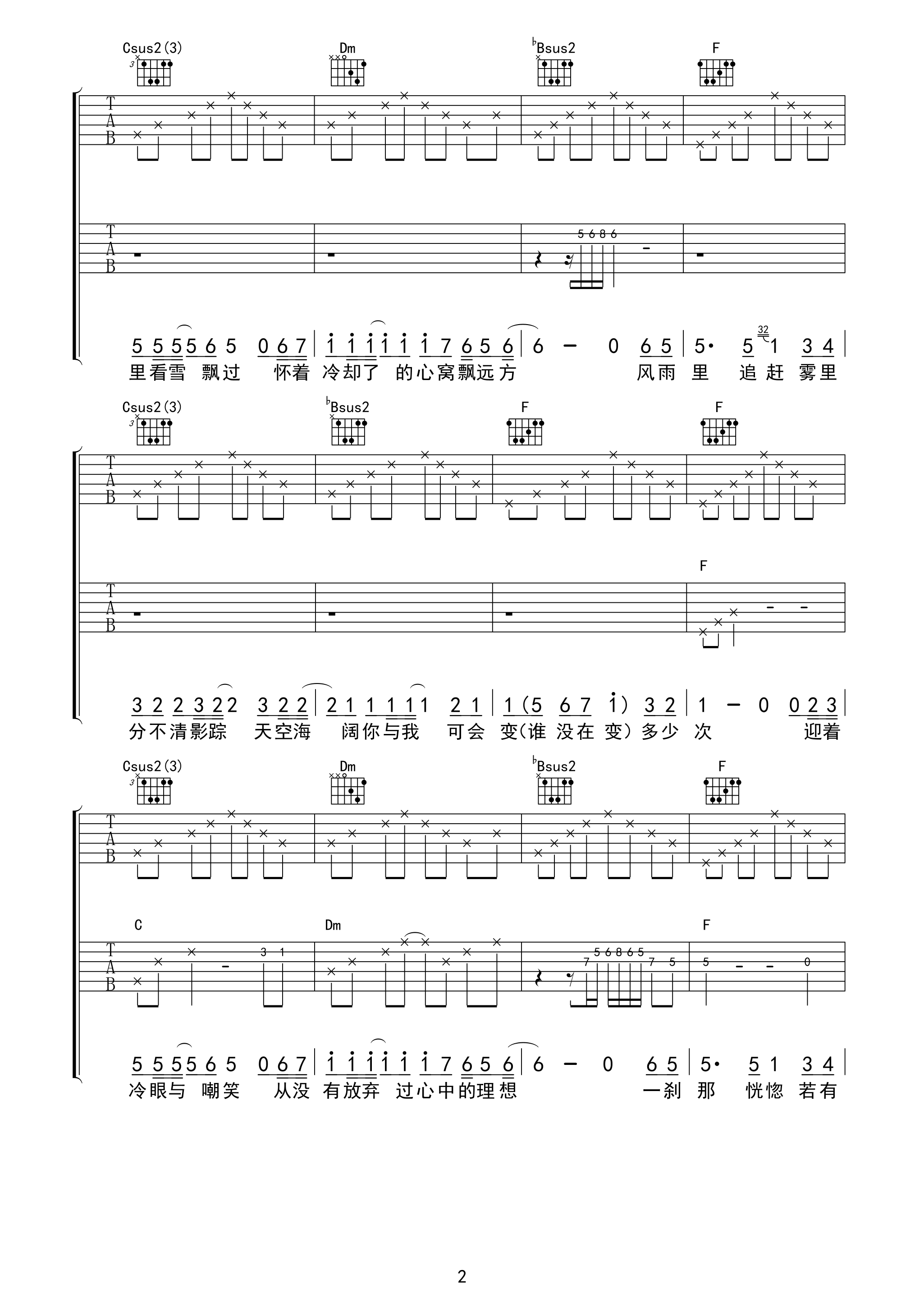 《beyond 海阔天空吉他谱 弦心距93版》吉他谱