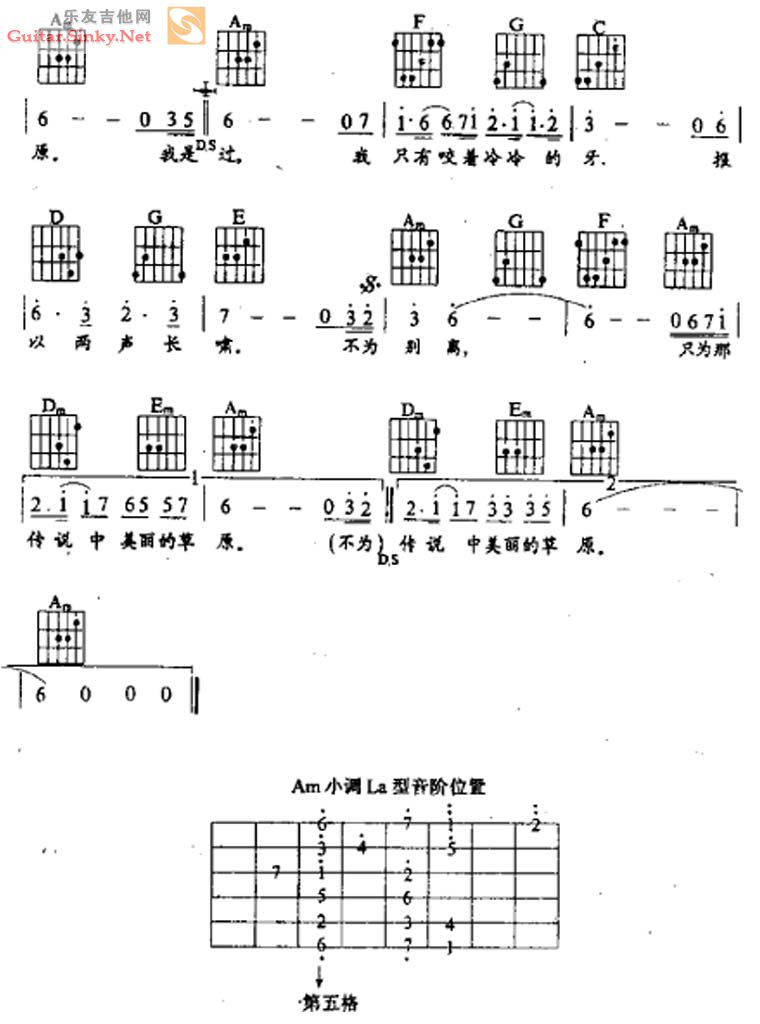 《北方的狼吉他谱--齐秦》吉他谱