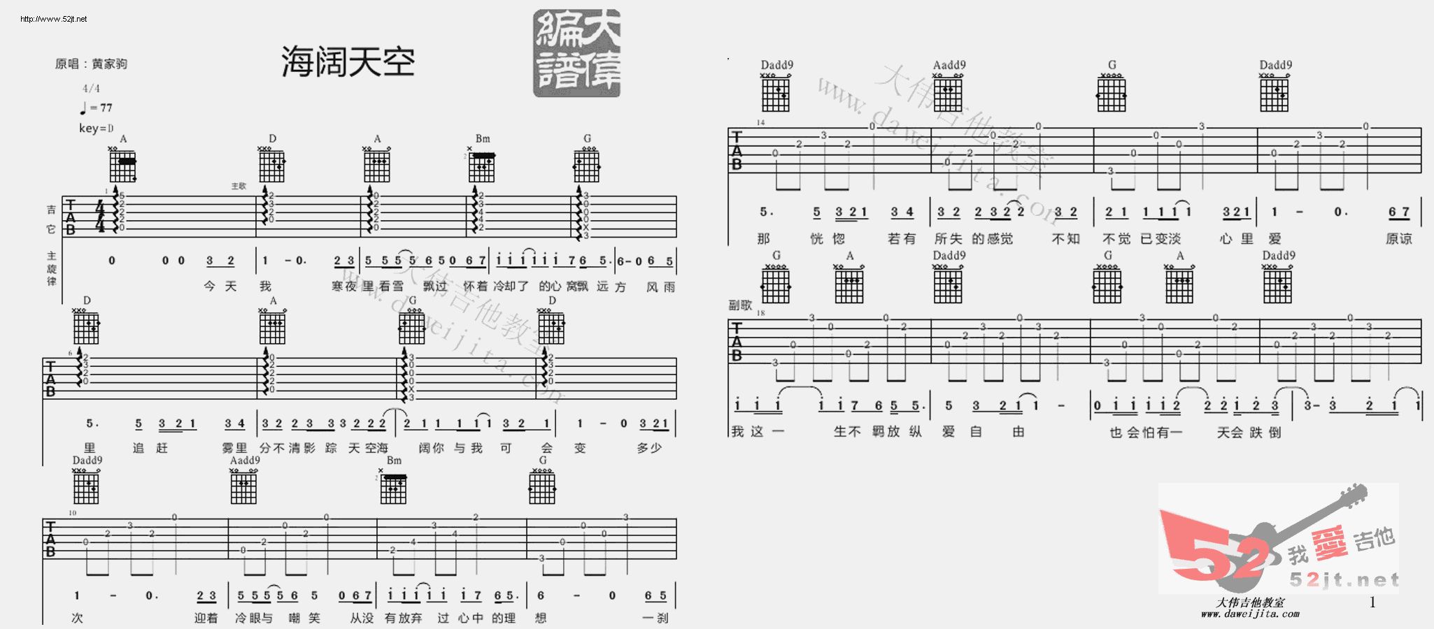 beyond《海阔天空 经典版 视频教学吉他谱视频》吉他谱
