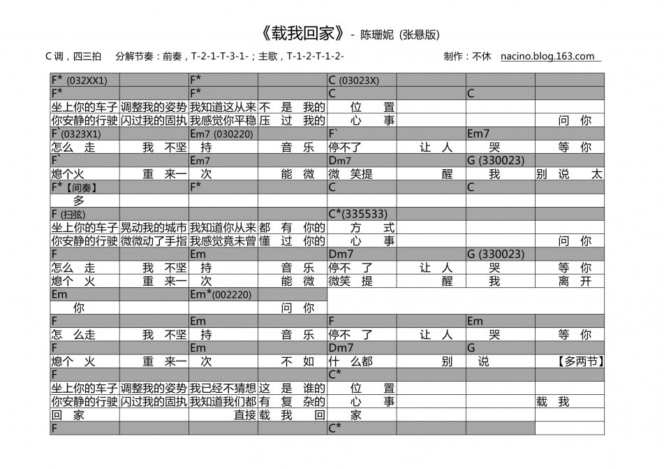 载我回家吉他谱