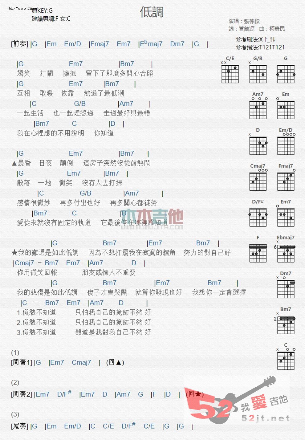 《低调 高清》吉他谱