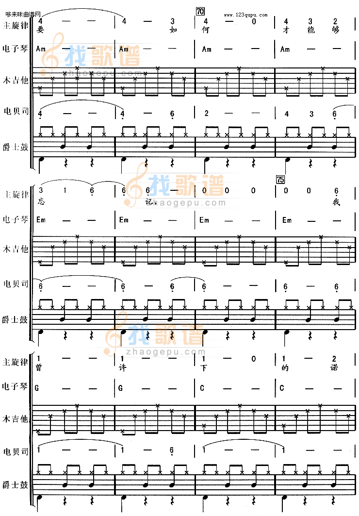《痛哭的人(伍佰*电子琴,贝司伴奏)》吉他谱