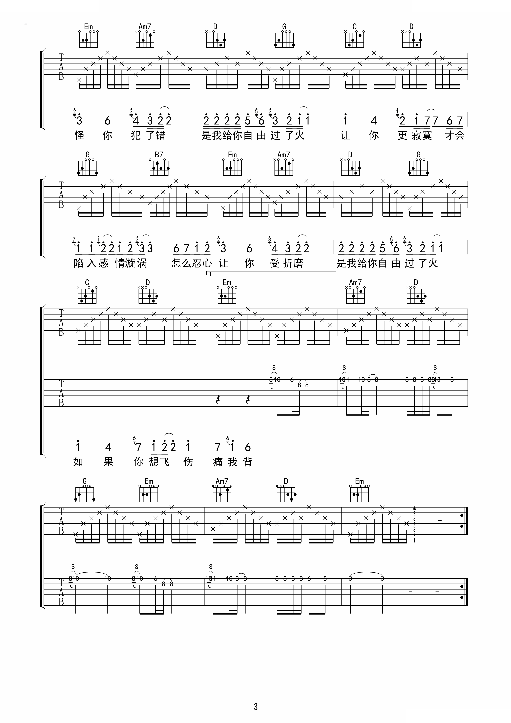 张信哲《过火 高清》吉他谱