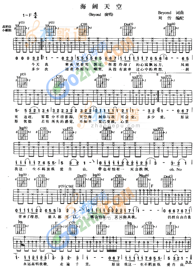 海阔天空吉他谱扫弦版