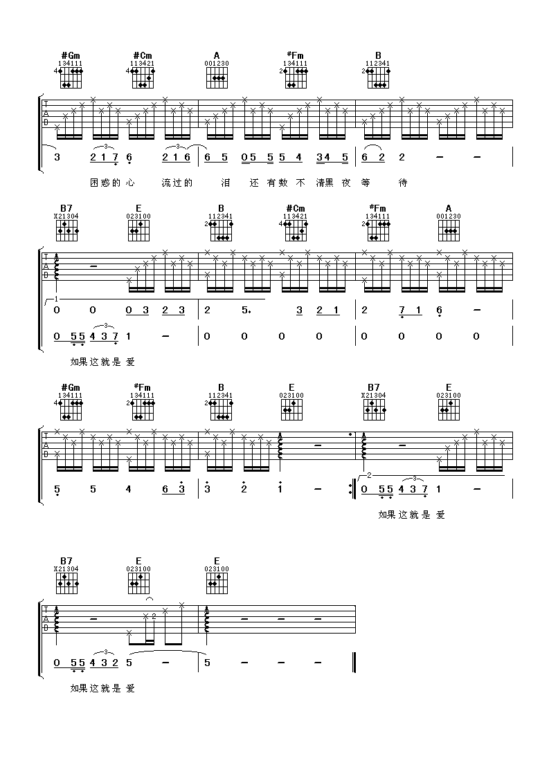 《张学友《如果爱》吉他谱高清版》吉他谱