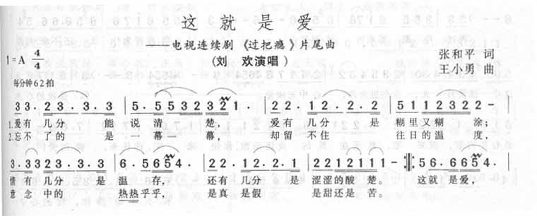 糊涂的爱-江珊 王志文(影视简谱) 吉他谱