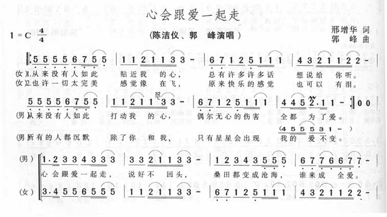 《心会跟爱一起走-郭峰,陈洁仪(简谱)》吉他谱