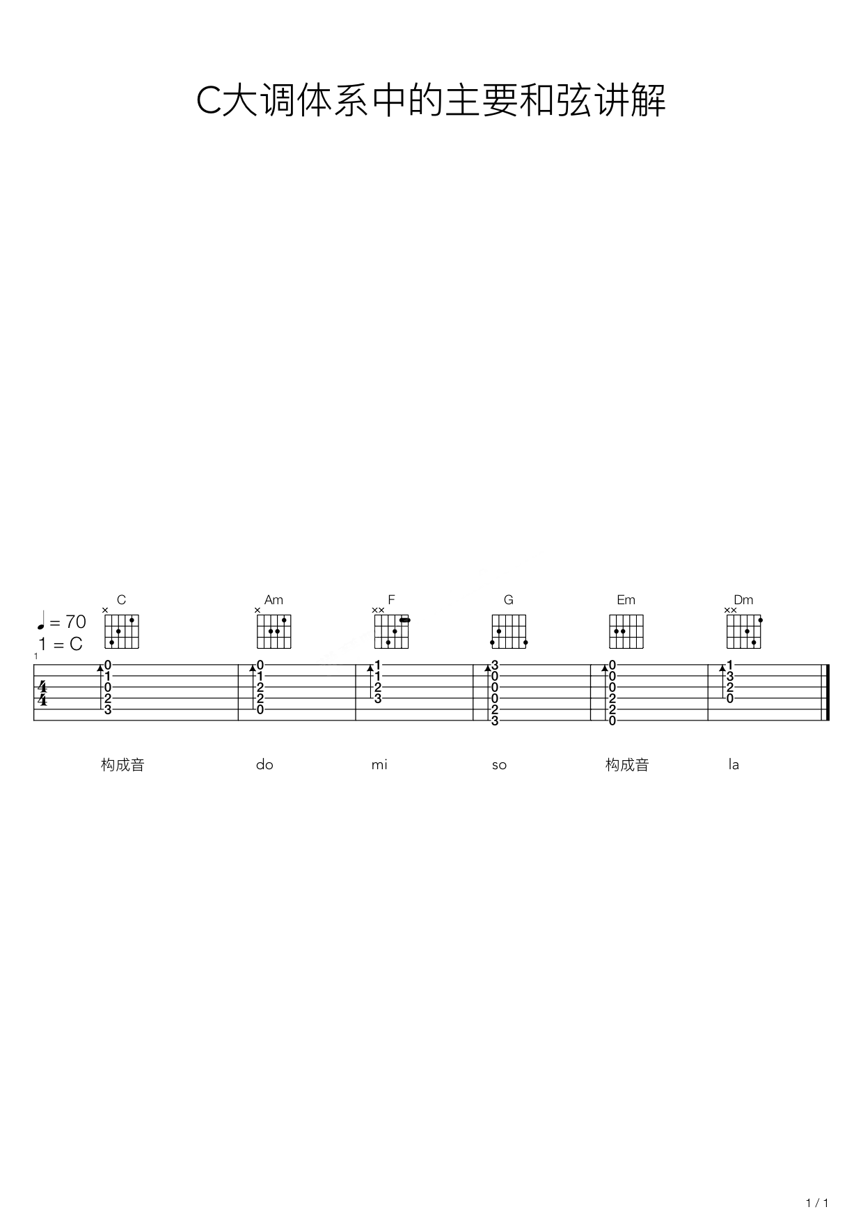 《c大调体系中的主要和弦》吉他谱