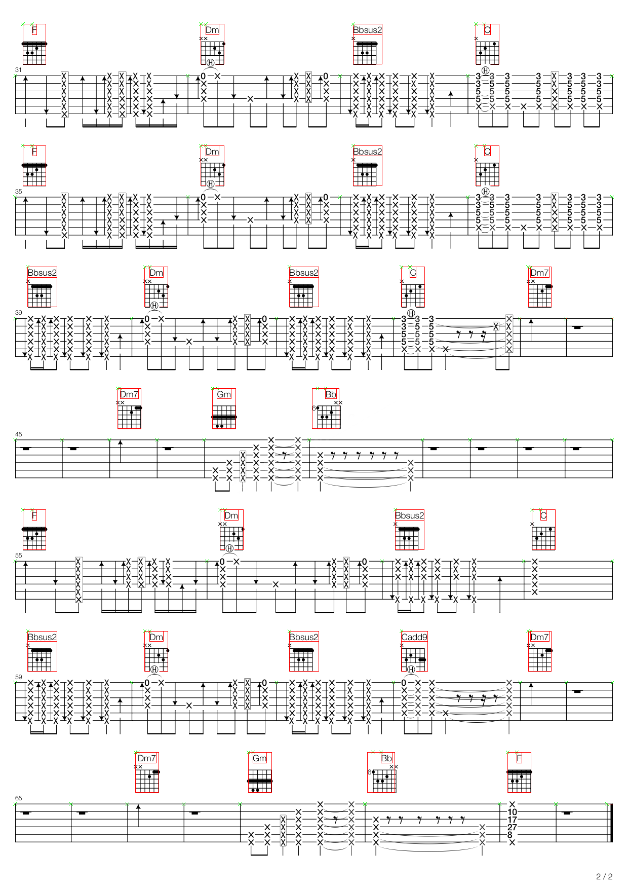 艾微儿complicated吉他谱