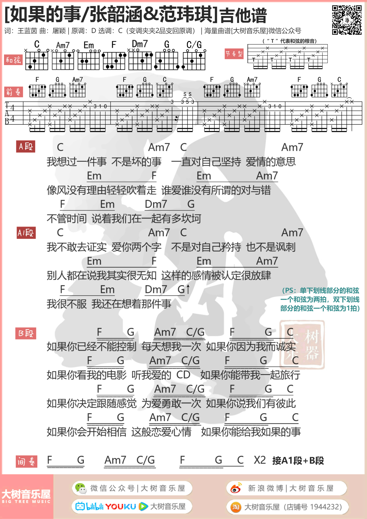 张韶涵吉他曲谱_破茧张韶涵曲谱