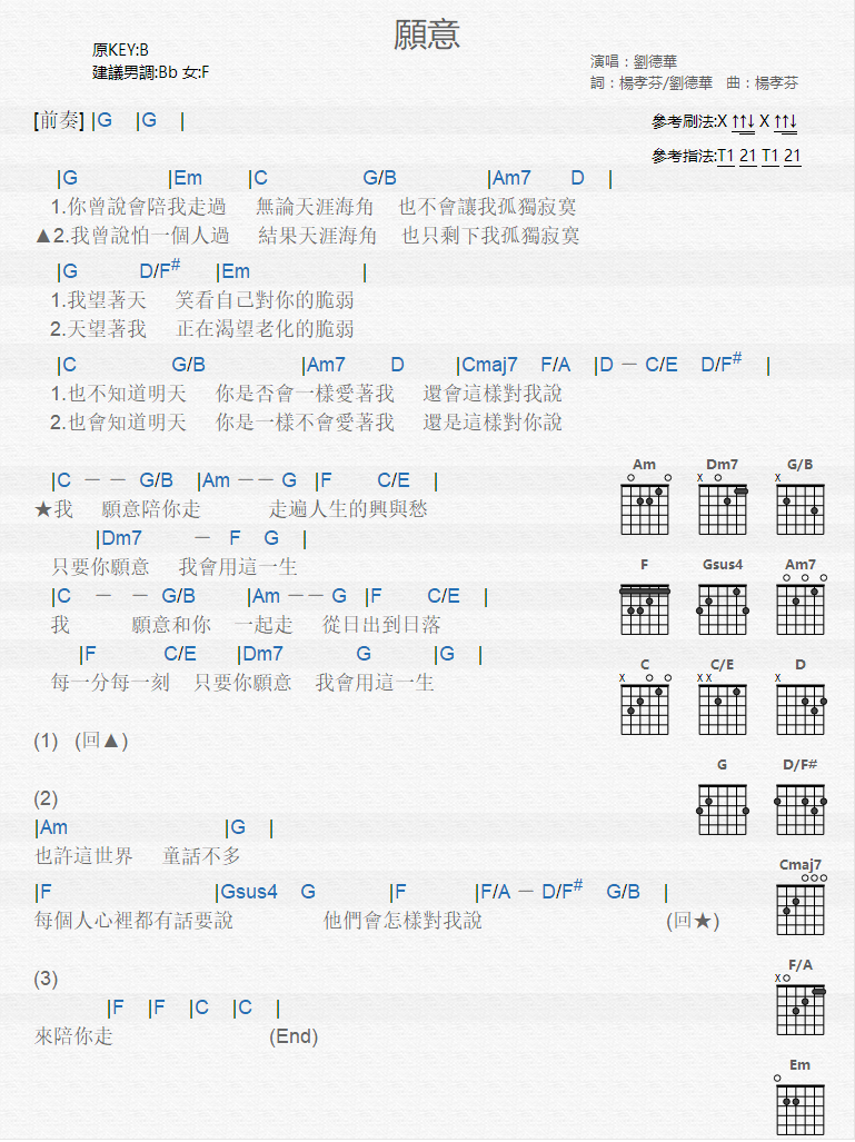 曲谱网哪个平台好_招聘网哪个平台比较好(2)