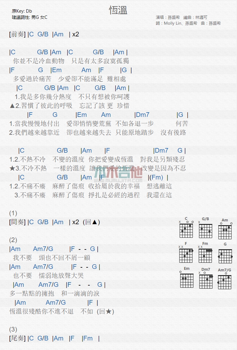 孙盛希简谱_儿歌简谱