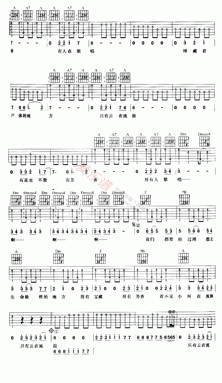 东方宝藏吉他曲谱_吉他入门曲谱(2)