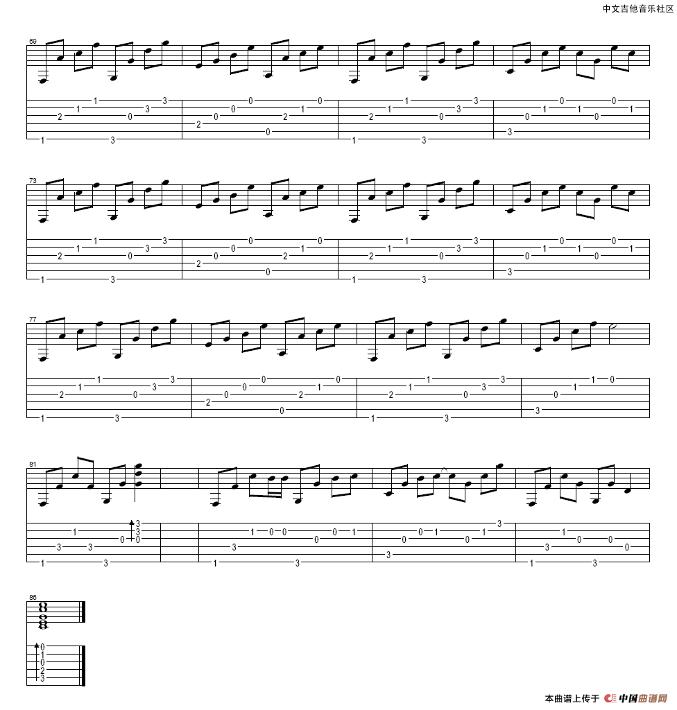 电吉他独奏曲谱_电吉他曲谱